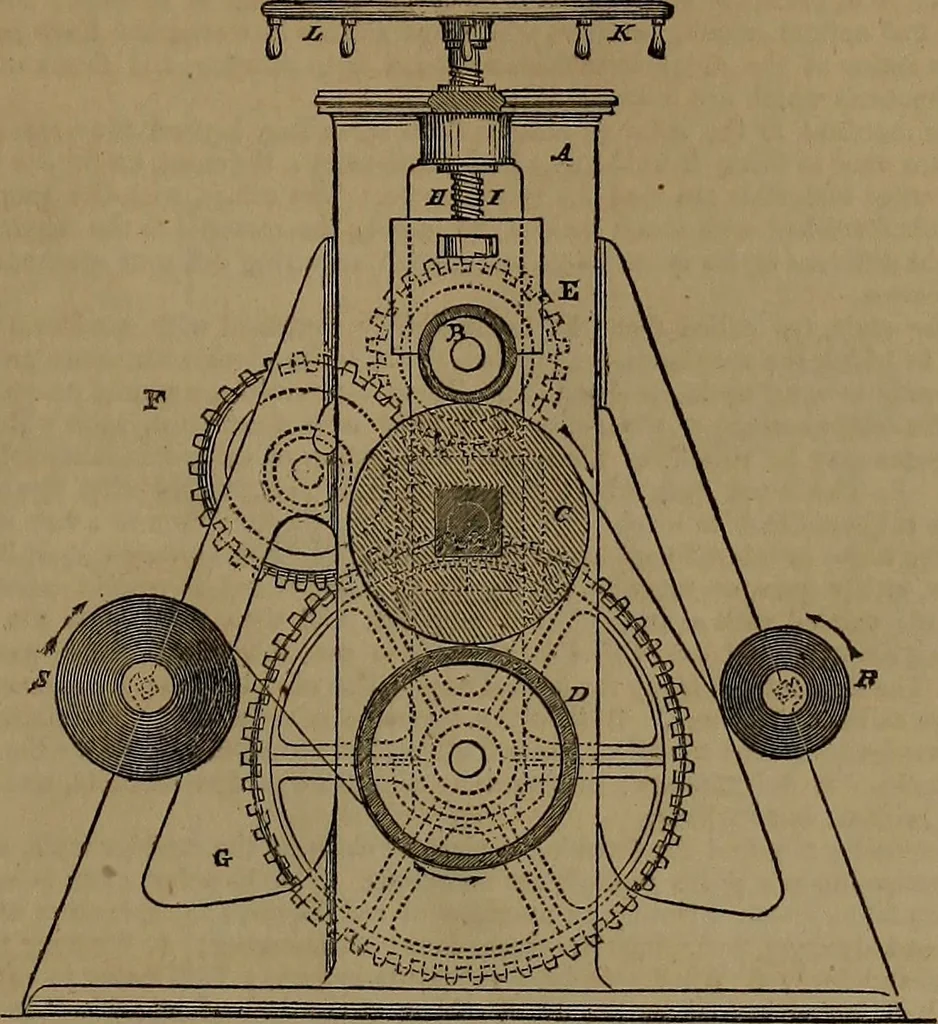 An illustration from Appleton's dictionary of machines, mechanics, engine-work, and engineering, 1861, leaf 234