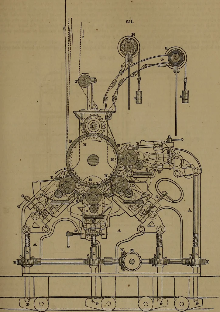 An illustration from Appleton's dictionary of machines, mechanics, engine-work, and engineering, 1861, leaf 236