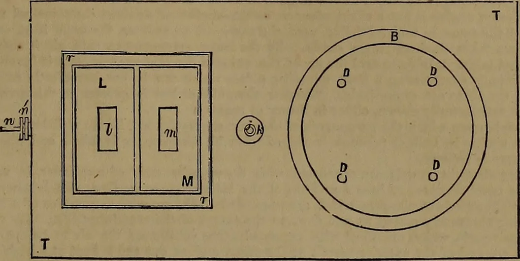 An illustration from Appleton's dictionary of machines, mechanics, engine-work, and engineering, 1861, leaf 238