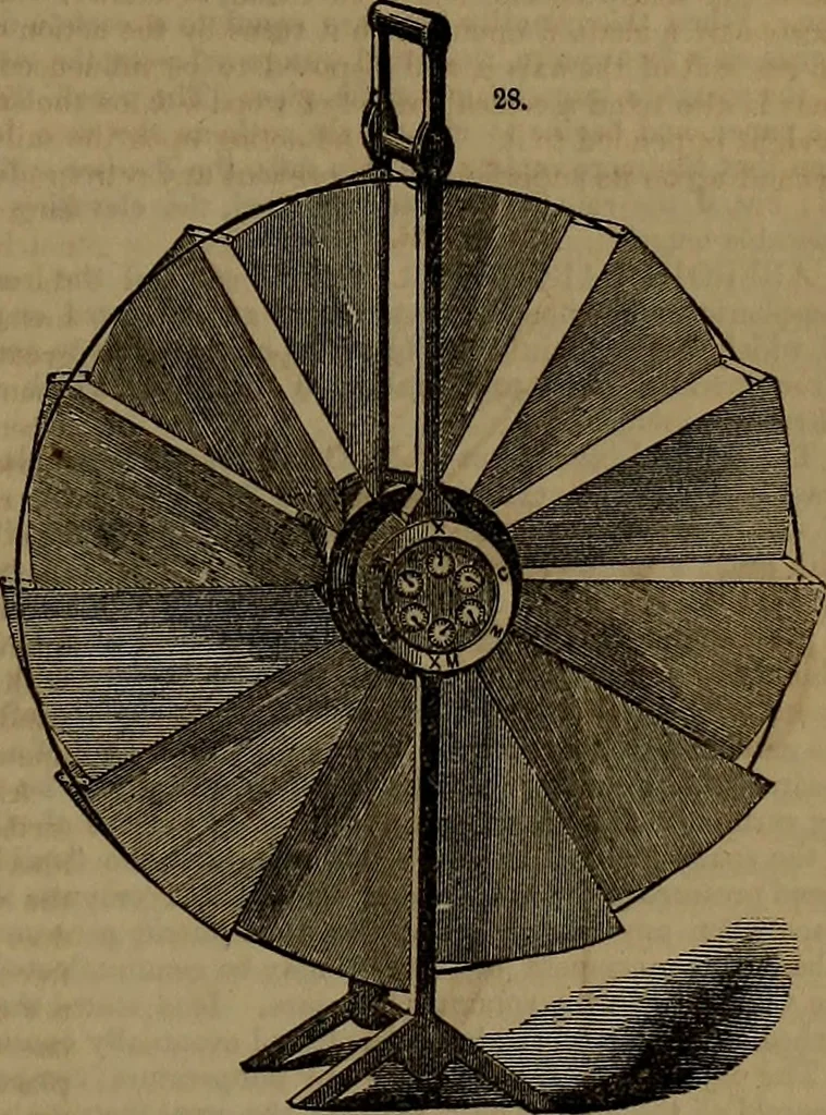 An illustration from Appleton's dictionary of machines, mechanics, engine-work, and engineering, 1861, leaf 24