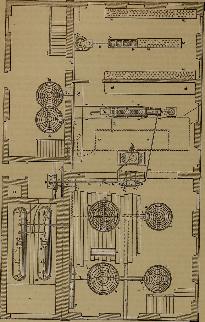 An illustration from Appleton's dictionary of machines, mechanics, engine-work, and engineering, 1861, leaf 245