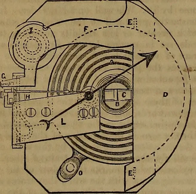 An illustration from Appleton's dictionary of machines, mechanics, engine-work, and engineering, 1861, leaf 25