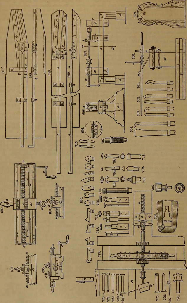 An illustration from Appleton's dictionary of machines, mechanics, engine-work, and engineering, 1861, leaf 257