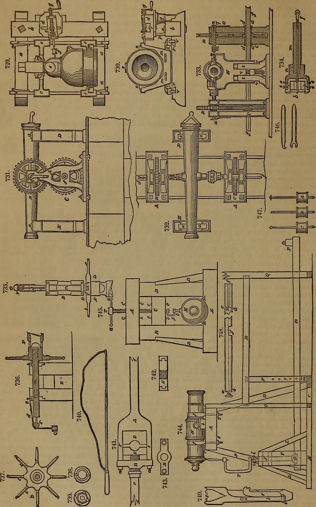 An illustration from Appleton's dictionary of machines, mechanics, engine-work, and engineering, 1861, leaf 259