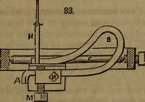 An illustration from Appleton's dictionary of machines, mechanics, engine-work, and engineering, 1861, leaf 26