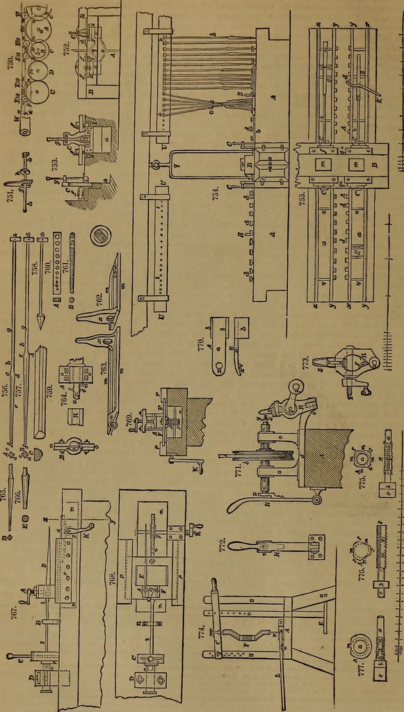 An illustration from Appleton's dictionary of machines, mechanics, engine-work, and engineering, 1861, leaf 261