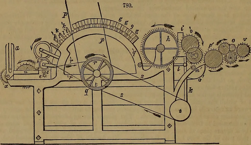 An illustration from Appleton's dictionary of machines, mechanics, engine-work, and engineering, 1861, leaf 263