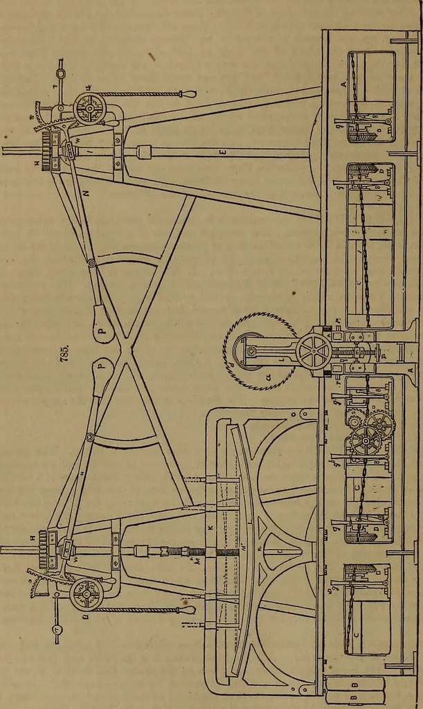 An illustration from Appleton's dictionary of machines, mechanics, engine-work, and engineering, 1861, leaf 267