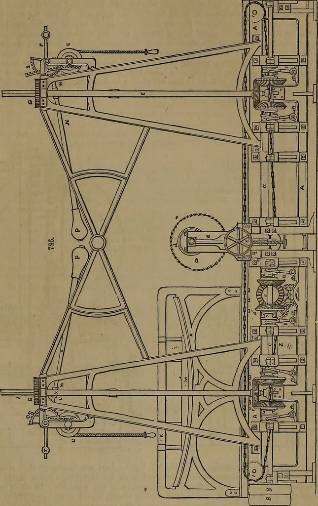 An illustration from Appleton's dictionary of machines, mechanics, engine-work, and engineering, 1861, leaf 268