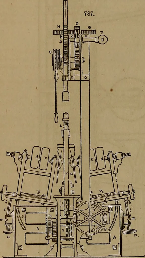 An illustration from Appleton's dictionary of machines, mechanics, engine-work, and engineering, 1861, leaf 269