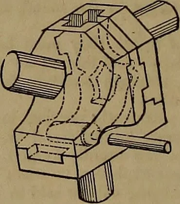 An illustration from Appleton's dictionary of machines, mechanics, engine-work, and engineering, 1861, leaf 271