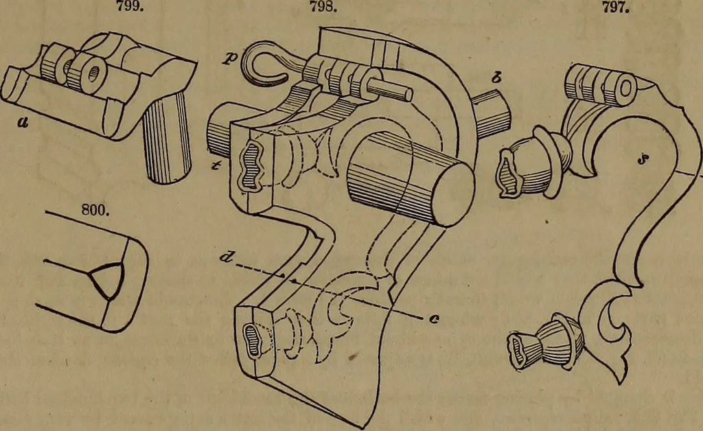An illustration from Appleton's dictionary of machines, mechanics, engine-work, and engineering, 1861, leaf 272