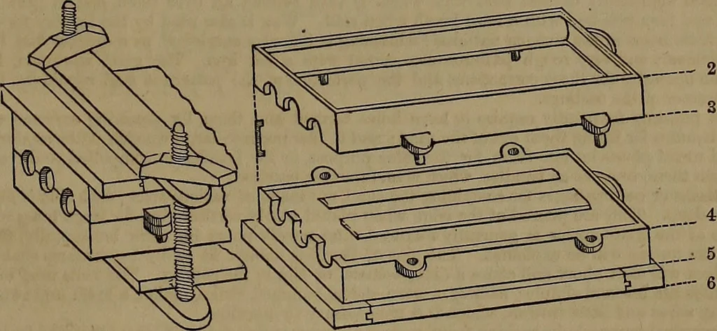 An illustration from Appleton's dictionary of machines, mechanics, engine-work, and engineering, 1861, leaf 274