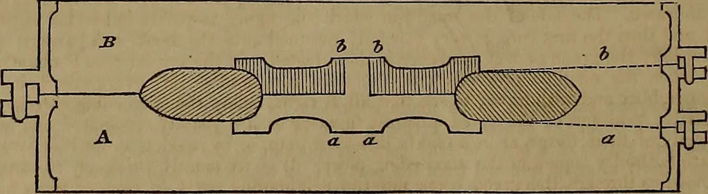An illustration from Appleton's dictionary of machines, mechanics, engine-work, and engineering, 1861, leaf 279
