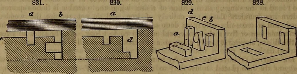 An illustration from Appleton's dictionary of machines, mechanics, engine-work, and engineering, 1861, leaf 283