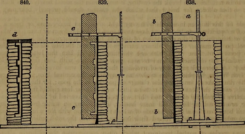 An illustration from Appleton's dictionary of machines, mechanics, engine-work, and engineering, 1861, leaf 287