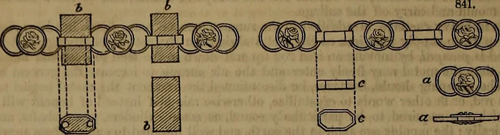 An illustration from Appleton's dictionary of machines, mechanics, engine-work, and engineering, 1861, leaf 293