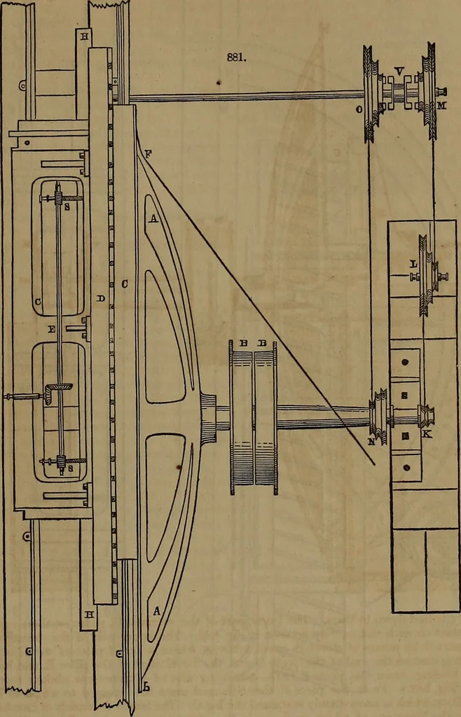 An illustration from Appleton's dictionary of machines, mechanics, engine-work, and engineering, 1861, leaf 296
