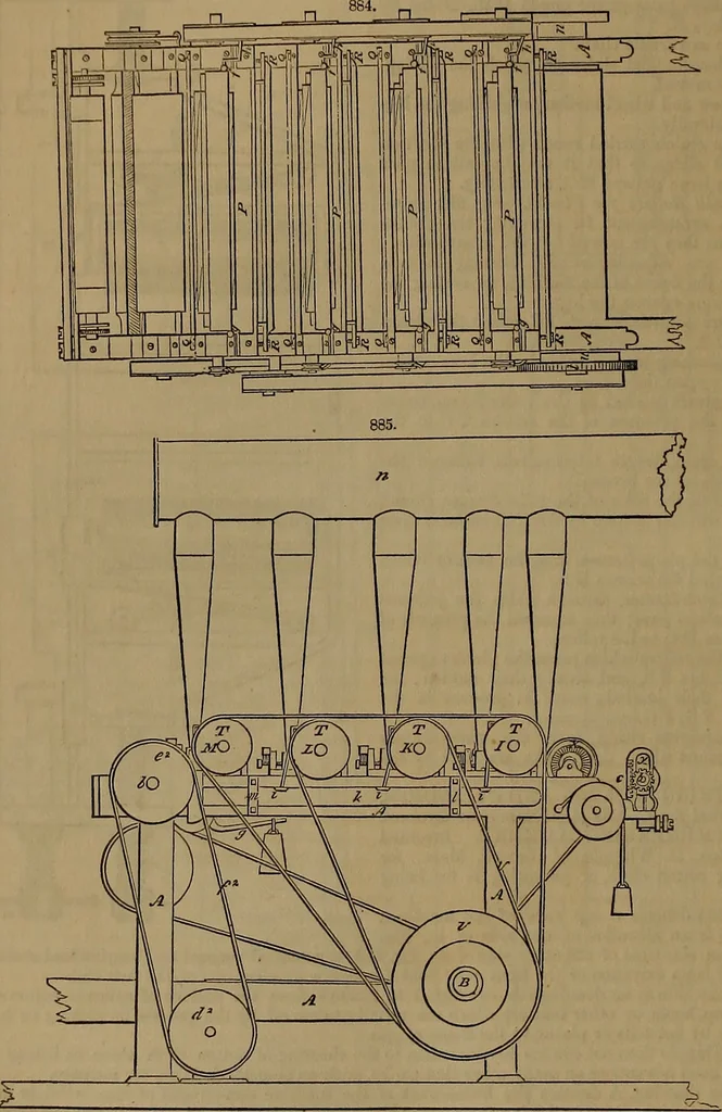 An illustration from Appleton's dictionary of machines, mechanics, engine-work, and engineering, 1861, leaf 299