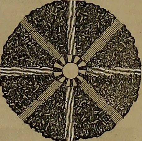 An illustration from Appleton's dictionary of machines, mechanics, engine-work, and engineering, 1861, leaf 306