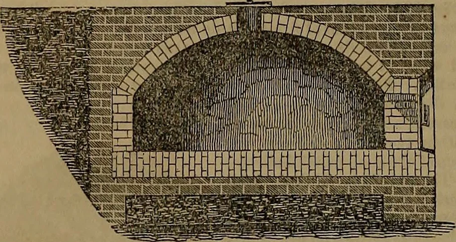 An illustration from Appleton's dictionary of machines, mechanics, engine-work, and engineering, 1861, leaf 307