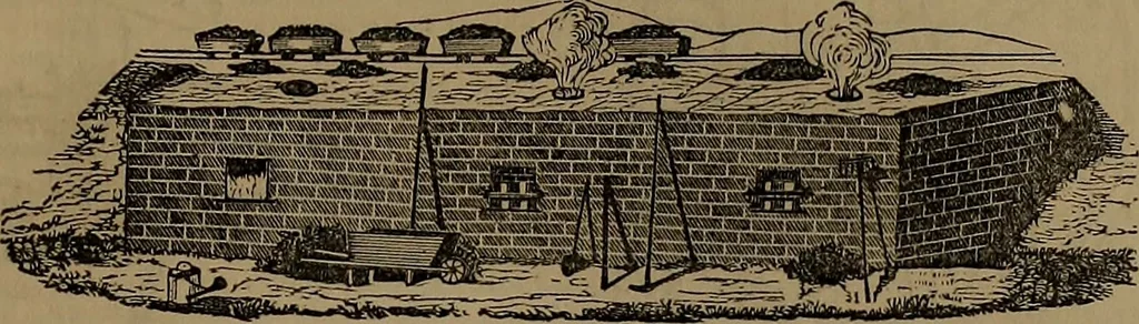 An illustration from Appleton's dictionary of machines, mechanics, engine-work, and engineering, 1861, leaf 308