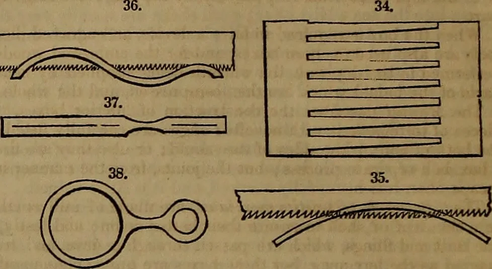 An illustration from Appleton's dictionary of machines, mechanics, engine-work, and engineering, 1861, leaf 31