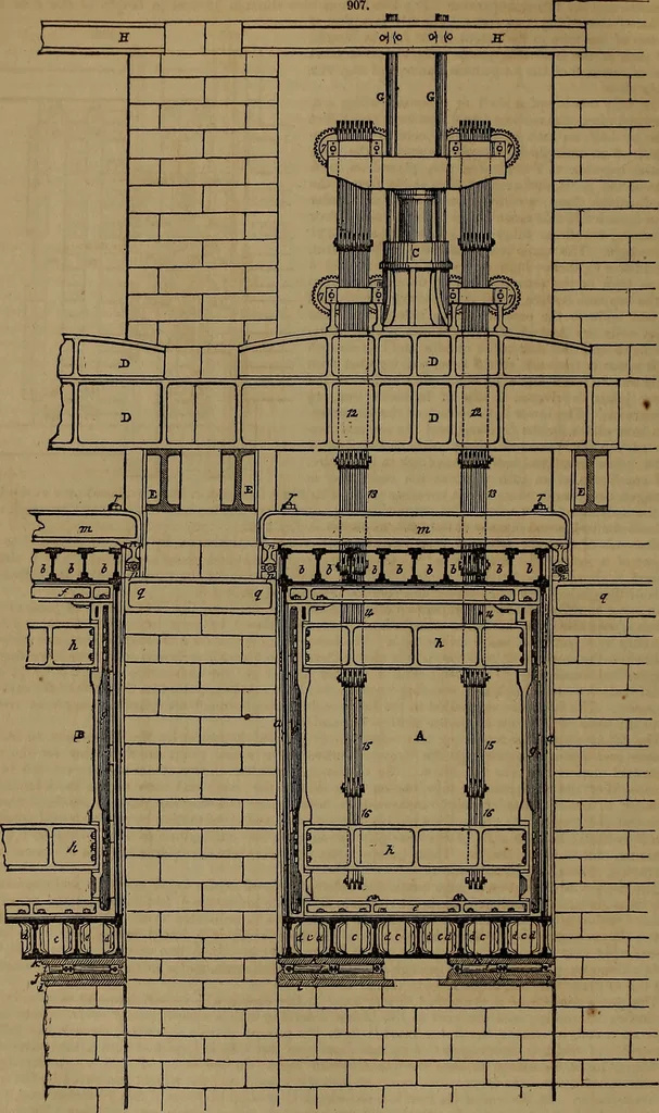 An illustration from Appleton's dictionary of machines, mechanics, engine-work, and engineering, 1861, leaf 317