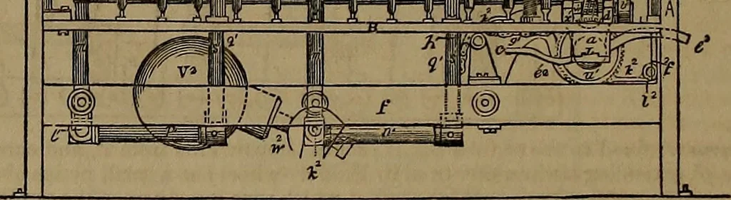 An illustration from Appleton's dictionary of machines, mechanics, engine-work, and engineering, 1861, leaf 323