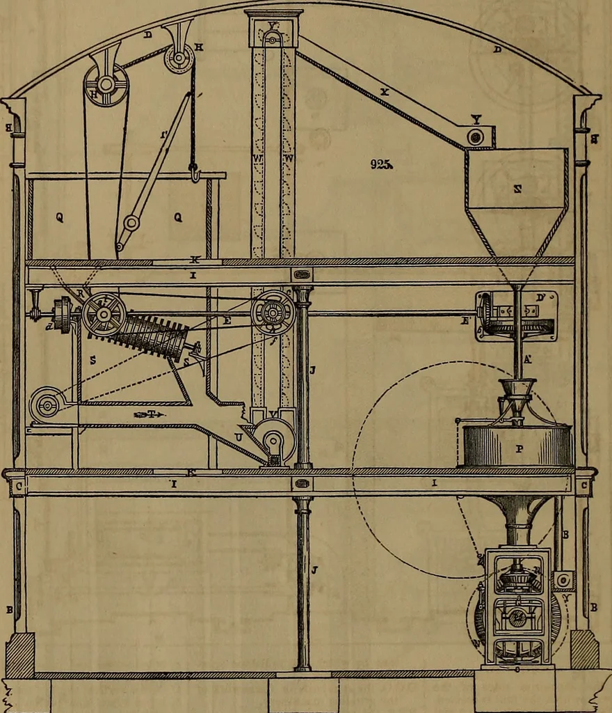 An illustration from Appleton's dictionary of machines, mechanics, engine-work, and engineering, 1861, leaf 331