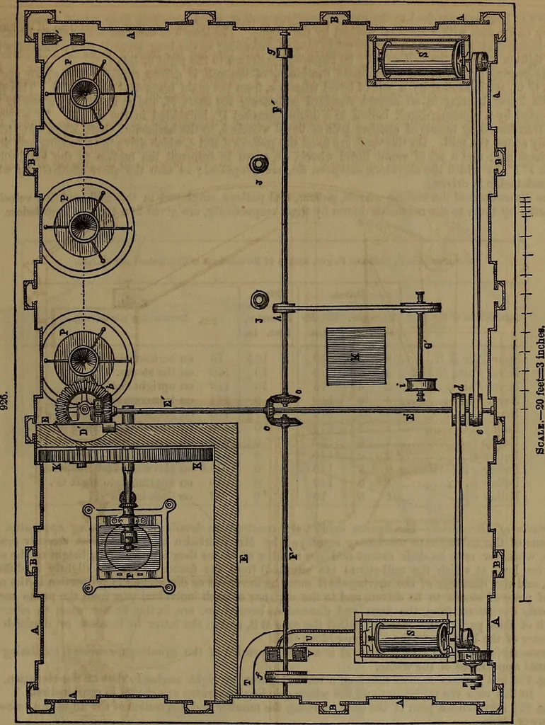 An illustration from Appleton's dictionary of machines, mechanics, engine-work, and engineering, 1861, leaf 332