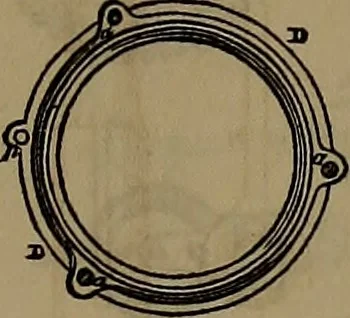 An illustration from Appleton's dictionary of machines, mechanics, engine-work, and engineering, 1861, leaf 336
