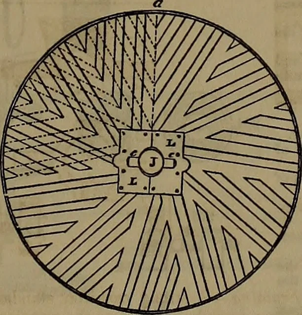 An illustration from Appleton's dictionary of machines, mechanics, engine-work, and engineering, 1861, leaf 336