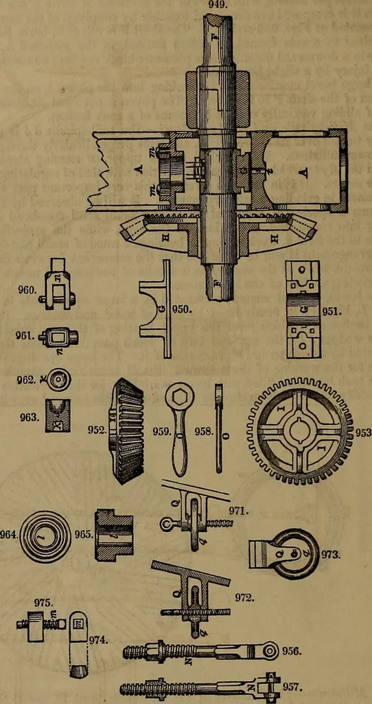 An illustration from Appleton's dictionary of machines, mechanics, engine-work, and engineering, 1861, leaf 337