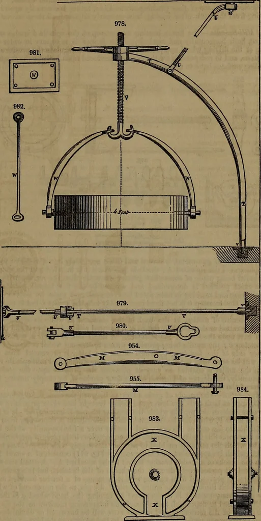 An illustration from Appleton's dictionary of machines, mechanics, engine-work, and engineering, 1861, leaf 338