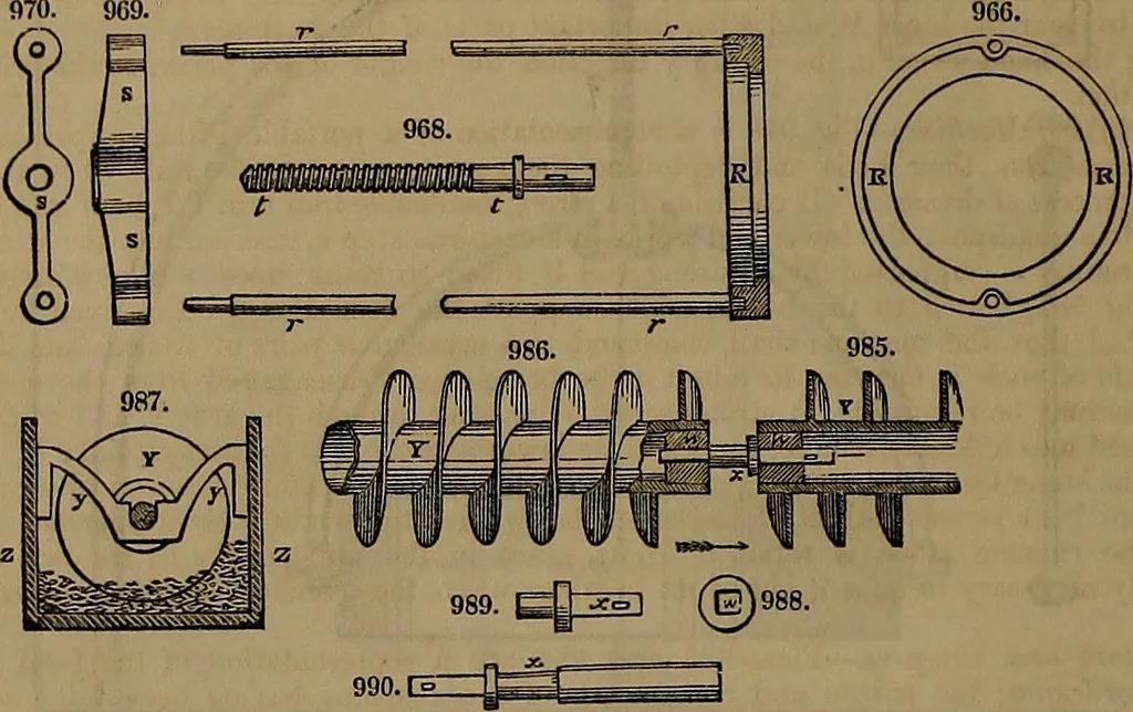 An illustration from Appleton's dictionary of machines, mechanics, engine-work, and engineering, 1861, leaf 339