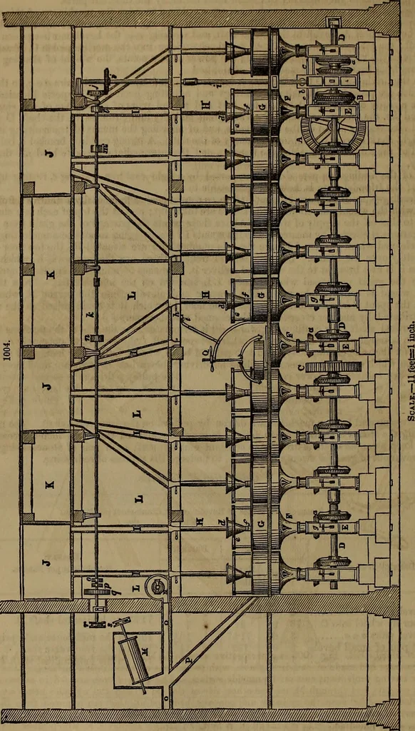 An illustration from Appleton's dictionary of machines, mechanics, engine-work, and engineering, 1861, leaf 347