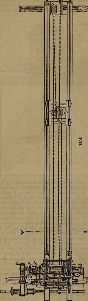 An illustration from Appleton's dictionary of machines, mechanics, engine-work, and engineering, 1861, leaf 355