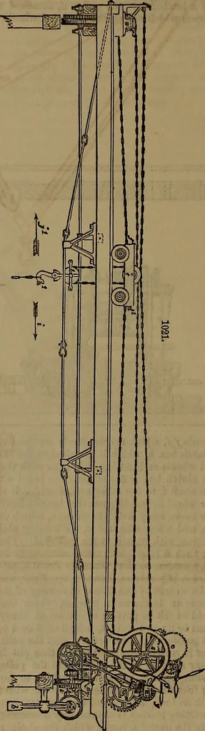 An illustration from Appleton's dictionary of machines, mechanics, engine-work, and engineering, 1861, leaf 355