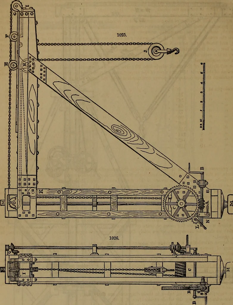 An illustration from Appleton's dictionary of machines, mechanics, engine-work, and engineering, 1861, leaf 357