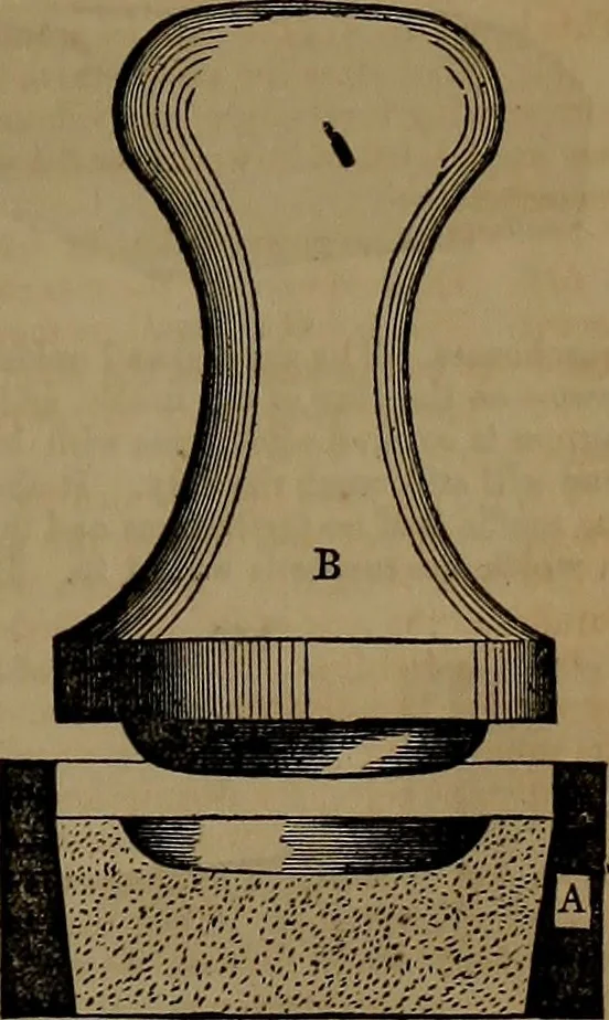 An illustration from Appleton's dictionary of machines, mechanics, engine-work, and engineering, 1861, leaf 362