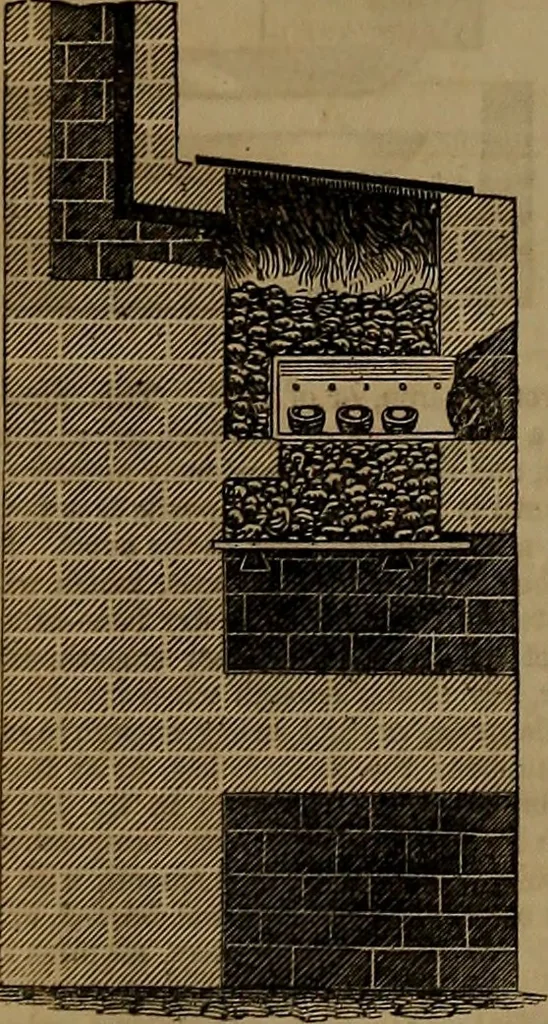 An illustration from Appleton's dictionary of machines, mechanics, engine-work, and engineering, 1861, leaf 363