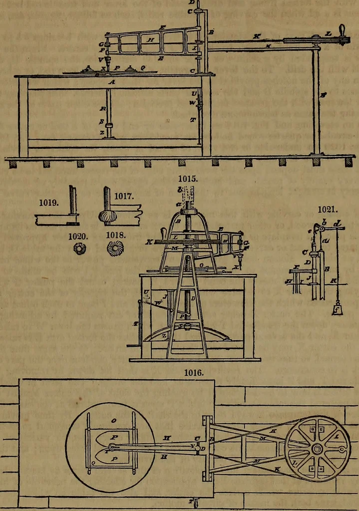 An illustration from Appleton's dictionary of machines, mechanics, engine-work, and engineering, 1861, leaf 364
