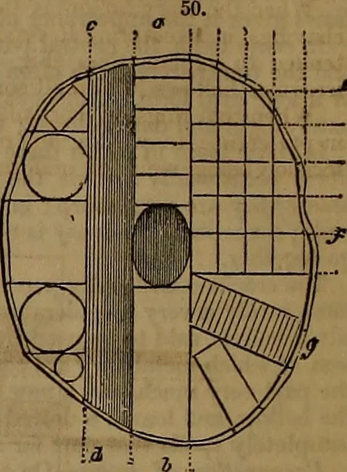 An illustration from Appleton's dictionary of machines, mechanics, engine-work, and engineering, 1861, leaf 37