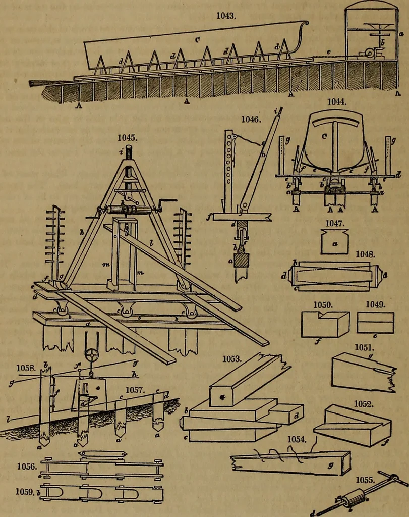 An illustration from Appleton's dictionary of machines, mechanics, engine-work, and engineering, 1861, leaf 381