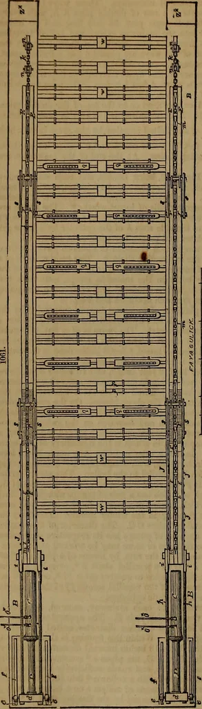 An illustration from Appleton's dictionary of machines, mechanics, engine-work, and engineering, 1861, leaf 385