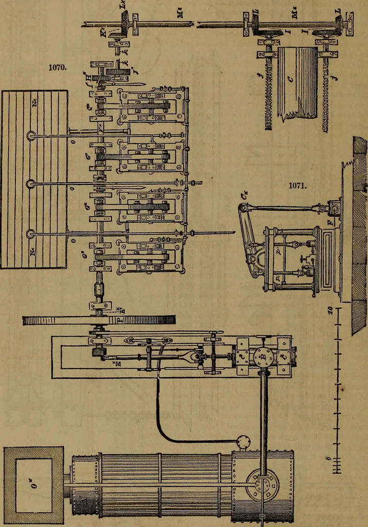 An illustration from Appleton's dictionary of machines, mechanics, engine-work, and engineering, 1861, leaf 387
