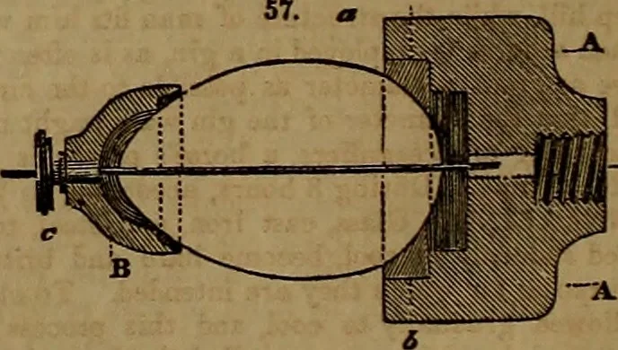 An illustration from Appleton's dictionary of machines, mechanics, engine-work, and engineering, 1861, leaf 39