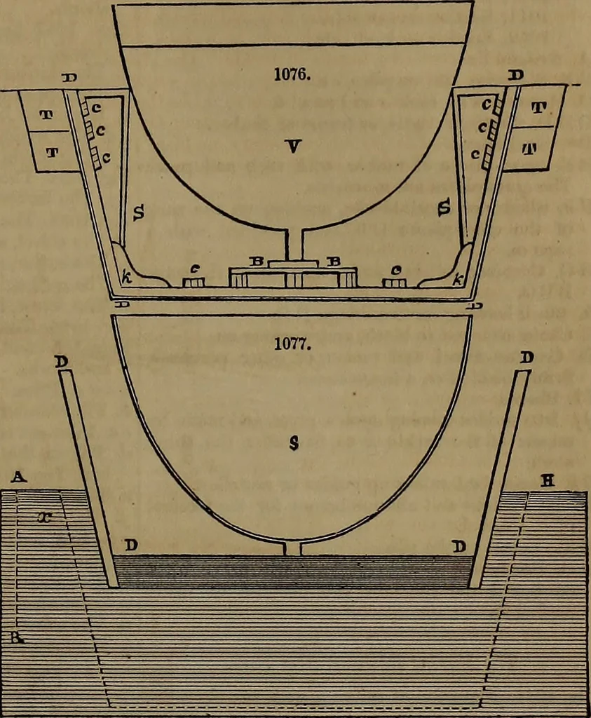 An illustration from Appleton's dictionary of machines, mechanics, engine-work, and engineering, 1861, leaf 390