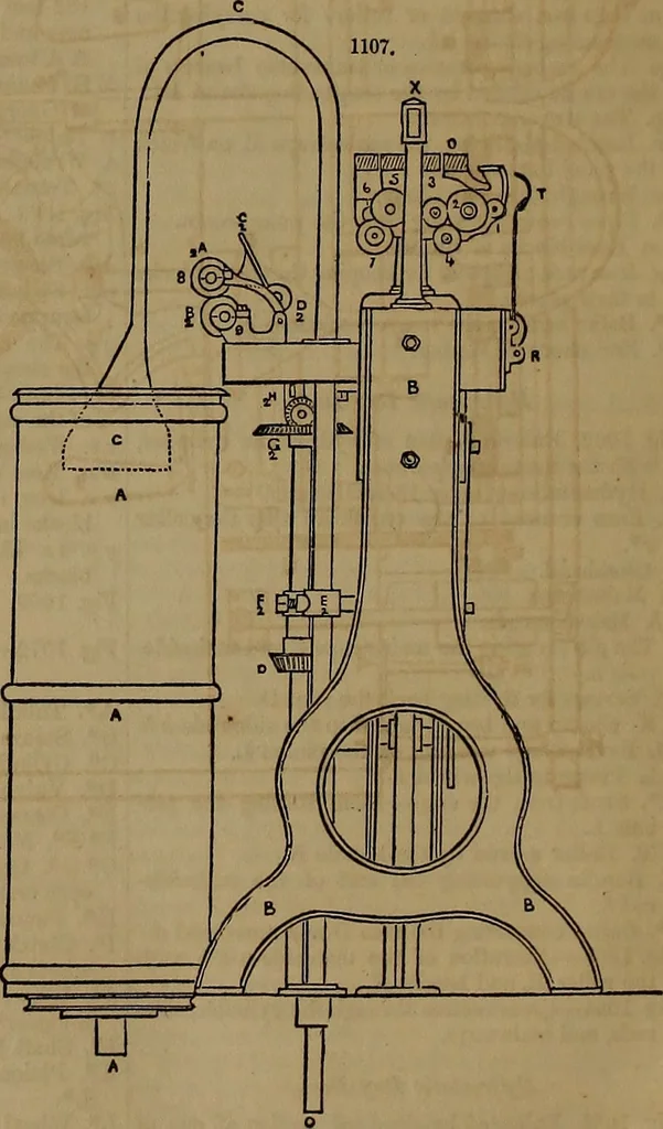 An illustration from Appleton's dictionary of machines, mechanics, engine-work, and engineering, 1861, leaf 393